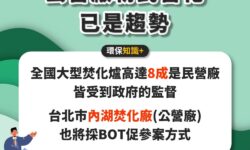 1-南區新廠BOT興建效率更高且安全