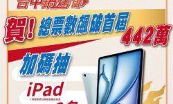 破紀錄！台中市鍋烤節總票數飆破445萬 13日加碼抽iPad