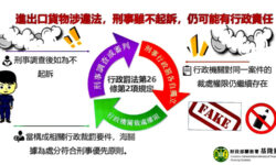 進出口貨物涉違法