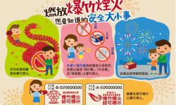 施放爆竹煙火