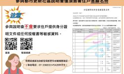 都發局發布都更注意事項圖卡 提醒保護個資安全