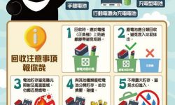 鋰電池務必分類回收0
