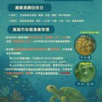 高雄市廢棄漁網回收獎勵 開跑