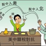 時事漫畫20250411
