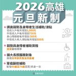 2026年高市府新制 讓市民”雄”幸福