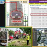 高市府工務局 「獎不完」