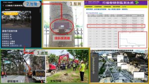 高市府工務局 「獎不完」