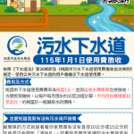 桃園115年起 開徵下水道使用費