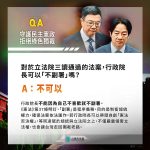 政院不副署 民眾黨要辦憲政論壇訴求守住台灣法治