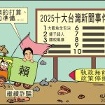 時事漫畫20251205