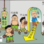 時事漫畫20251215