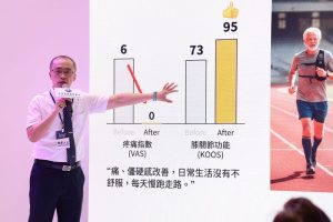 細胞治療 助退化性膝關節炎病患啟動自癒力