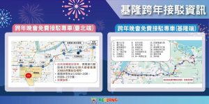 跨年返家交通方案 多元選擇無縫接軌