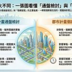 高市都發局談城市「健康檢查」 都市計畫通盤檢討與個案變更