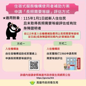 115年住宿式服務機構使用者補助方案新制上路