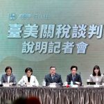 台美對等貿易協定將簽署 政院：爭取逾千項關稅豁免