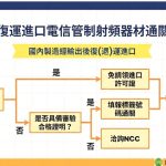 電信管制射頻器材 少一張文件恐卡關