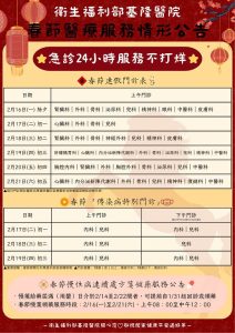 基醫春節急診24小時服務 為健康守歲