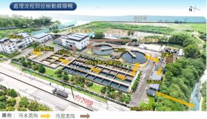 大樹污水處理廠 榮獲維護優等獎