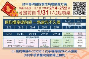 春節慢性處方箋用藥 台中慈院明起可提前領