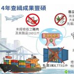 守護國門最前線 高雄關全力打擊走私