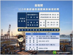 春節連續假期 基隆關通關服務不打烊