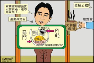 時事漫畫20260121