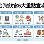 嘉市社區營養師6大提醒吃出健康