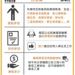 高分署推動職場再適應計畫 助弱勢者穩定就業