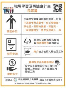 高分署推動職場再適應計畫 助弱勢者穩定就業