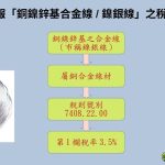 高雄關籲請業者正確申報「銅鎳鋅基合金線／鎳銀線」之稅則號別 以利通關