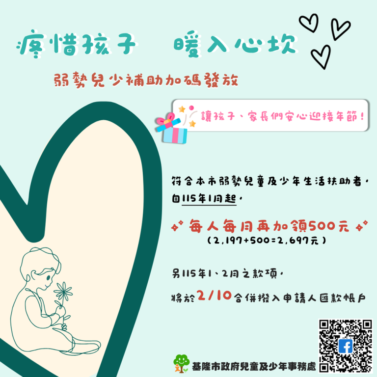 春節前夕 基市加發弱勢兒少補助金