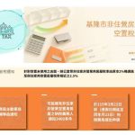 非住營房屋空置稅率 節稅申請至3月22日