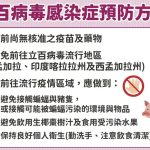 立百病毒感染症將列第五類法定傳染病