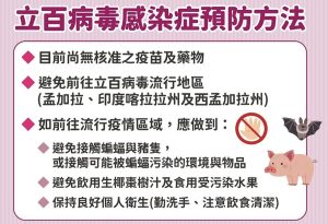 立百病毒感染症將列第五類法定傳染病