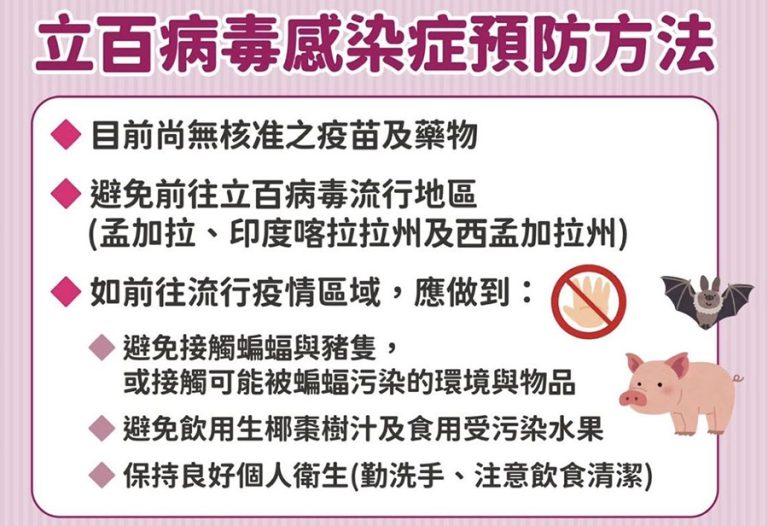 立百病毒感染症將列第五類法定傳染病