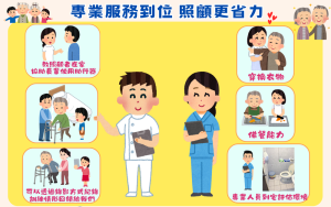 南投衛局專業服務 照顧長輩更省力