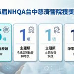 台中慈院NHQA放異彩 智慧醫療持續品質改善獲獎