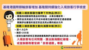 迎郵輪高峰 基隆關加強查驗保障邊境安全