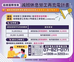 因應國際變局、強化產業韌性 勞動部高分署全力支持勞工 穩固就業防線