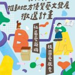 打造在地藝文新風貌 彰化縣藝文發展徵選計畫開跑