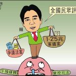 時事漫畫20260202