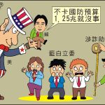 時事漫畫20260210