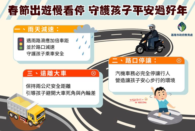 春節出遊慢看停平安過好年