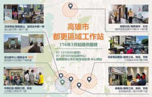 高雄都更全面升級 數位實體雙軌並進