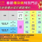 高雄長庚開設春節傳染病特別門診