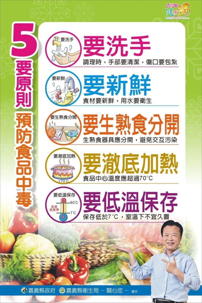 2026台灣燈會嘉義 啟動食安聯合稽查