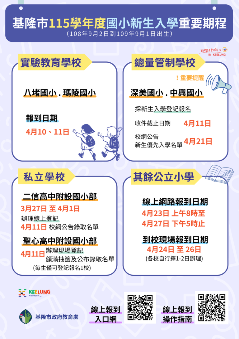 基市國小新生入學登記 即將開跑