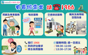 1966長照專線 即時連結南投縣長照管理中心
