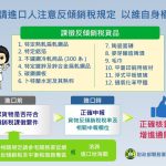 進口貨品申報 應留意反傾銷稅